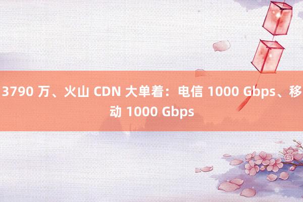 3790 萬、火山 CDN 大單著：電信 1000 Gbps、移動(dòng) 1000 Gbps