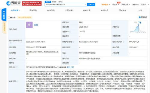 天天動聽關聯公司成立杭州過得體面電商公司，拓展新能源汽車銷售業務